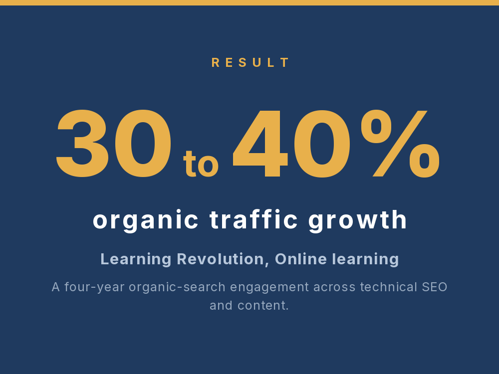 Result card: 30 to 40% organic traffic growth for Learning Revolution, an online learning business.