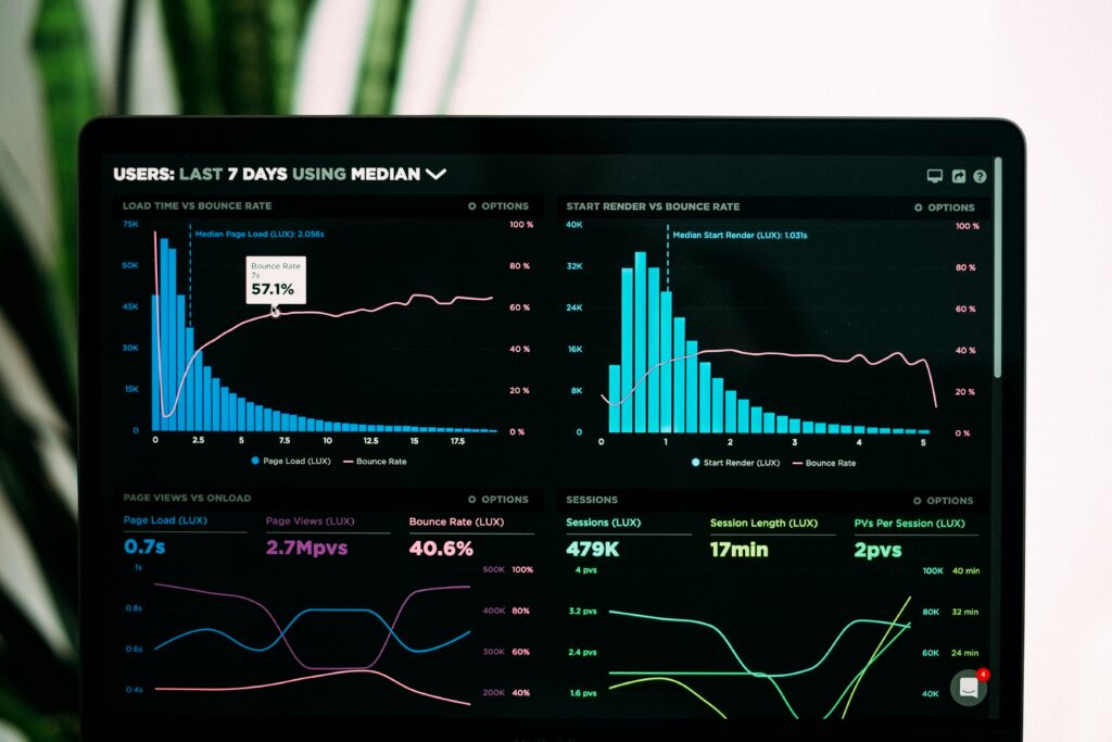 marketing mix attribution and incrementality testing